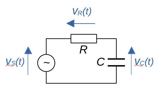 Simple RC circuit
