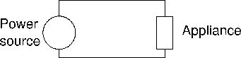 \begin{figure}\epsffile{simplecircuit.eps}\end{figure}