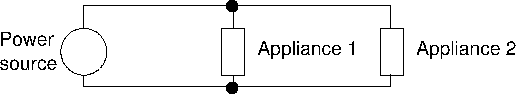 \begin{figure}\epsffile{parallel.eps}\end{figure}