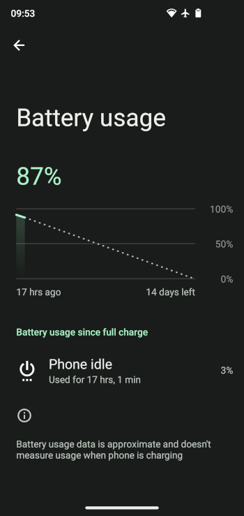 There’s a thing you don’t often see: two weeks’ battery remaining