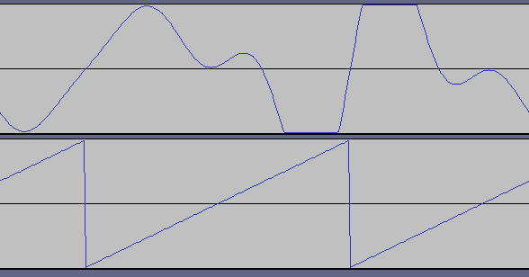 waveform plot