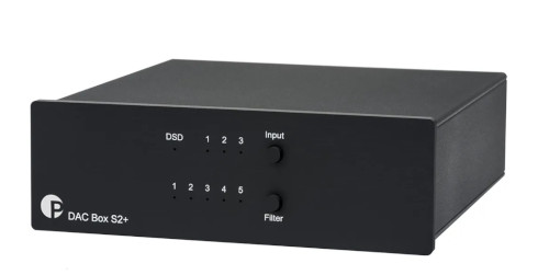 The Pro-Ject S2 DAC