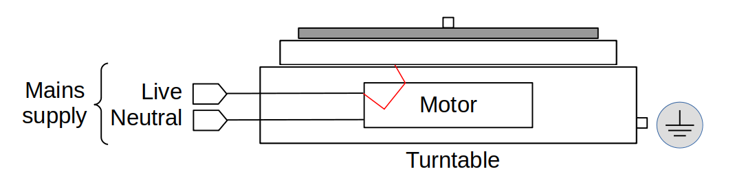 turntable wiring